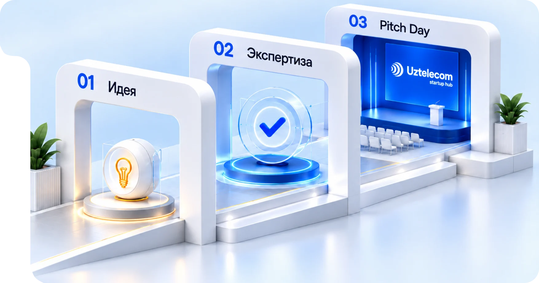 Uztelecom Startup Hub’ning uch bosqichi: g‘oya, ekspertiza va Pitch Day