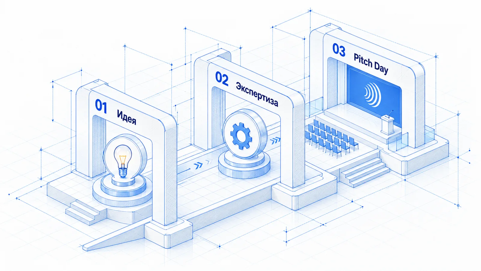 Dasturning uch bosqichi: g'oya, ekspertiza va Pitch Day